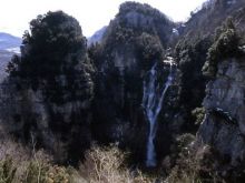 Abruzzo